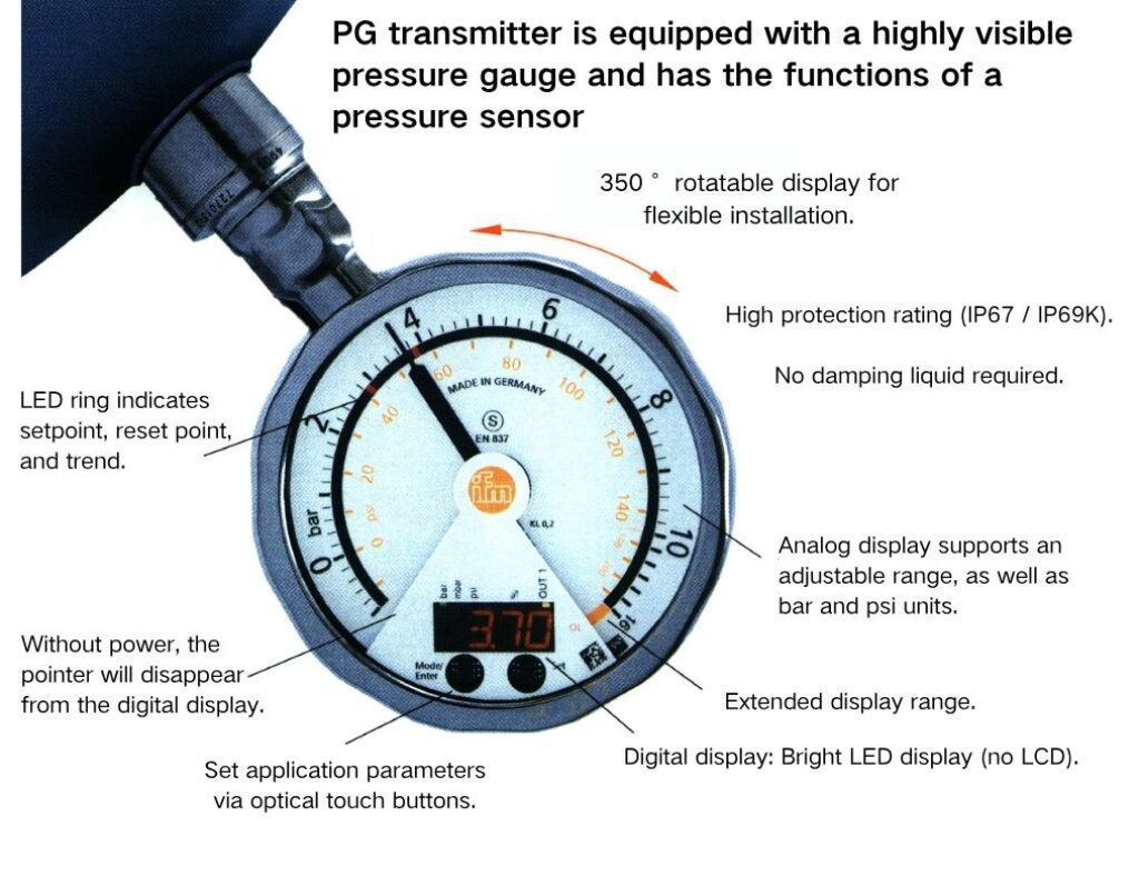 Accurate and reliable 1