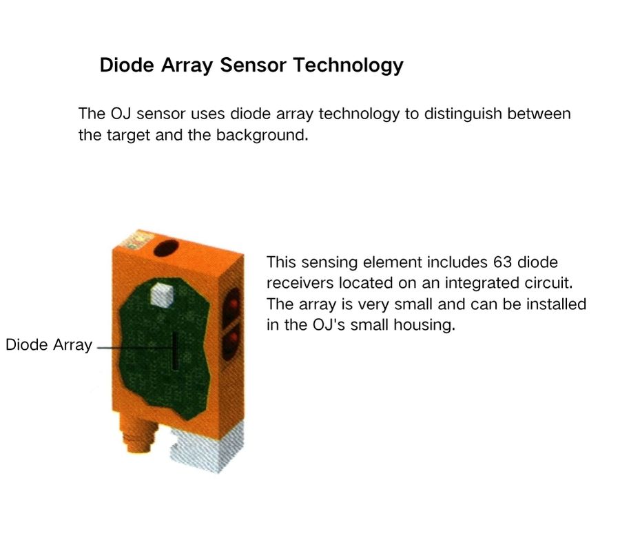 Application Solution 1