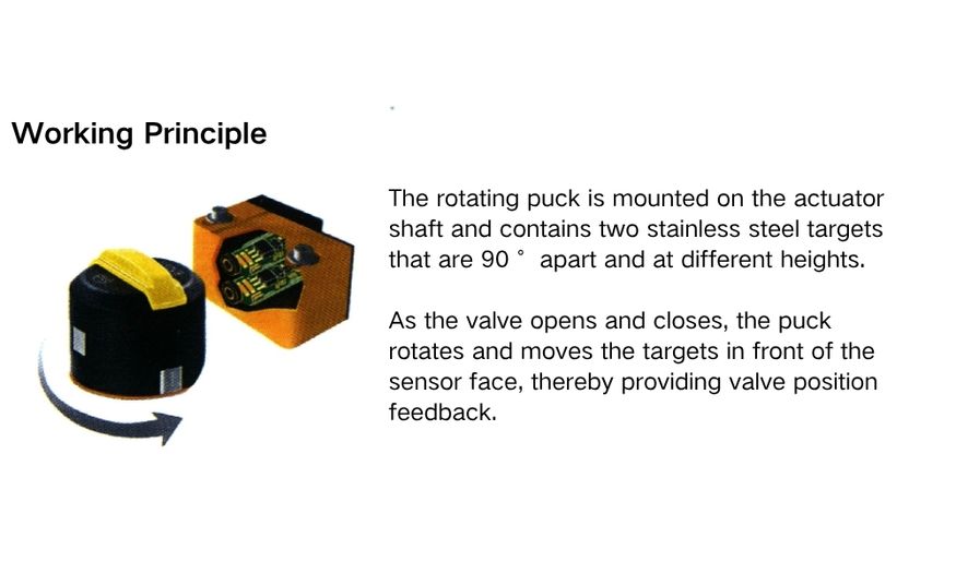 C21onventional Sensor The cable and the mounting screw are on opposite sides of the housing. If the cable is pulled the sensor may become dislodged