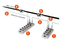 IFM Master Module In IO-Link (Power Using Flat Cable)
