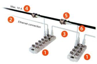 IFM Master Module In IO-Link (Power Using Flat Cable)