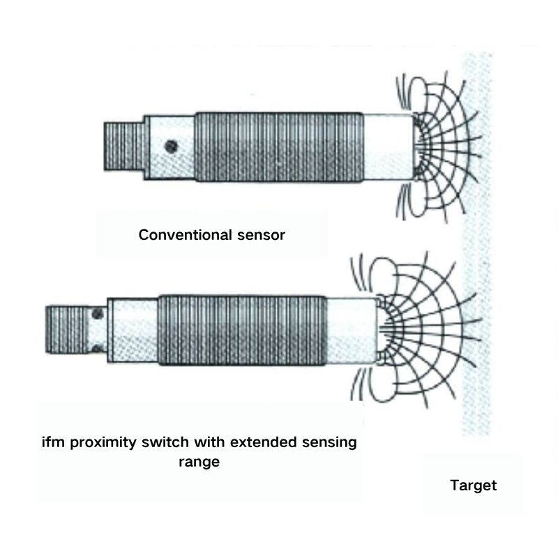 IFM IFS/IGS/IIS/IE Series Inductive Proximity Sensor Switches