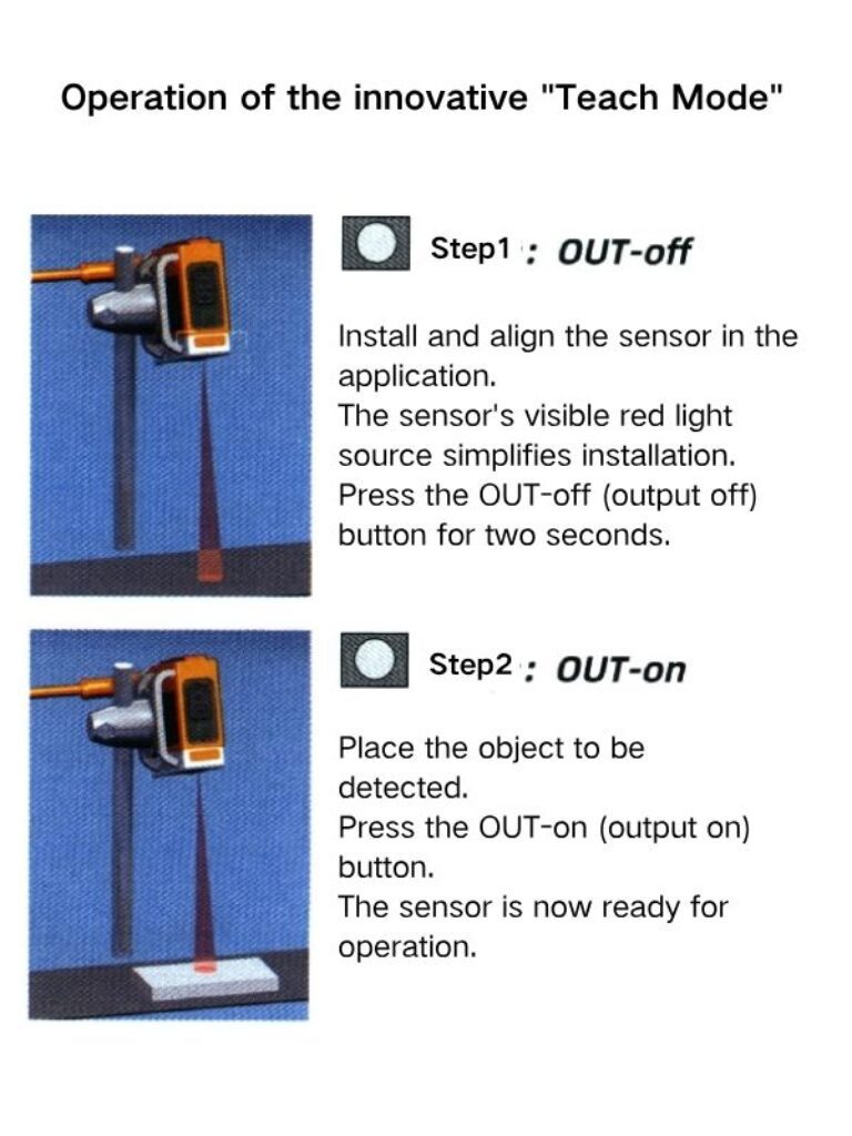 Diode Array Sensor Technology 3