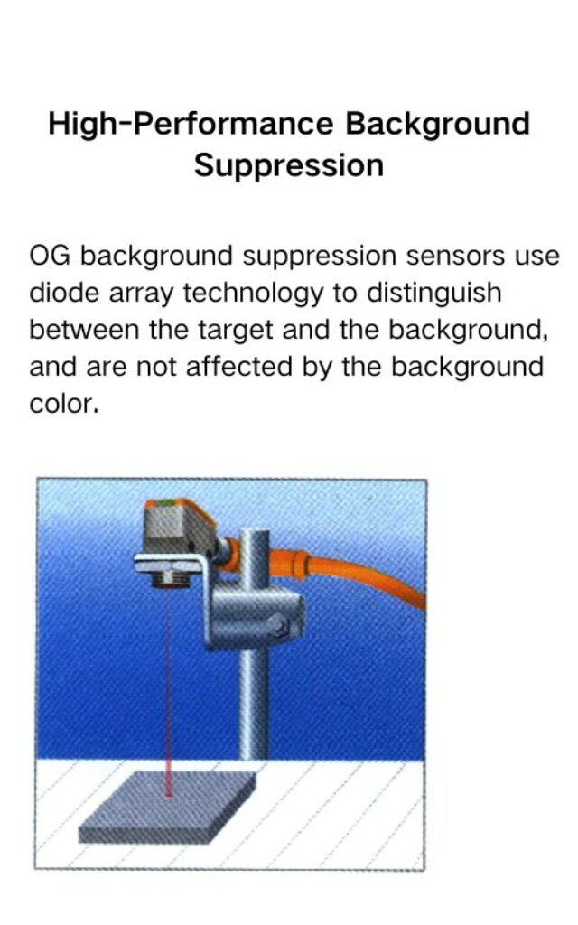 High Performance Background