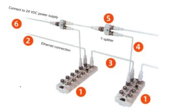 IFM Master Module In IO-Link (Power distribution using T-splitters)
