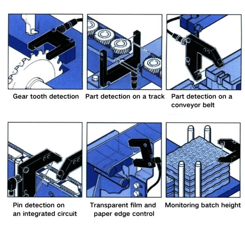Gear tooth detection Part detection on a track Part detection on a conveyor belt Pin detection on an integrated circuit Transparent film and paper edge control Monitoring batch height